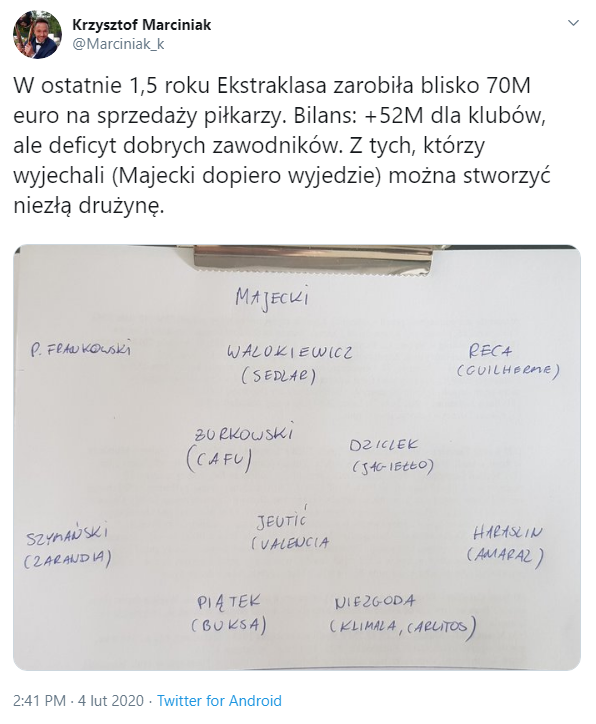 Tyle MILIONÓW w 1,5 roku kluby Ekstraklasy ZAROBIŁY na sprzedaży piłkarzy